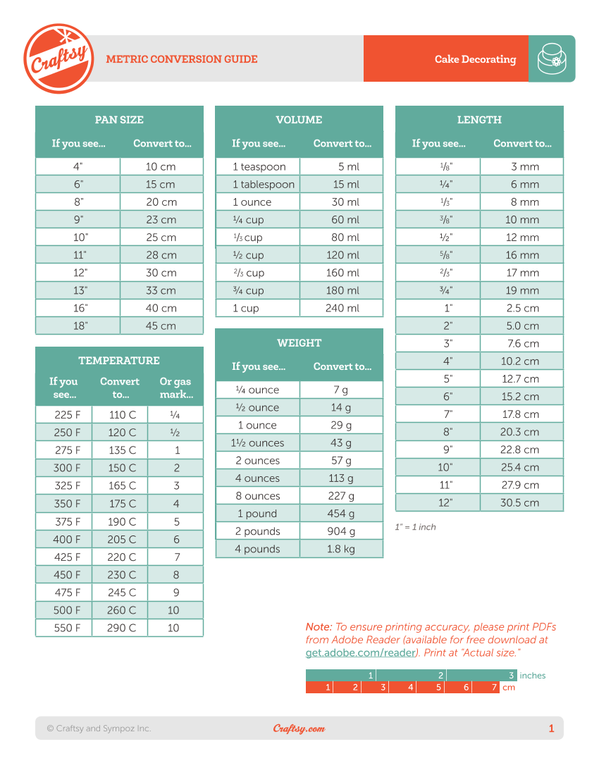 Metric Conversion Guide_ CakeMetric Conversion Guide_ Cake_1.png